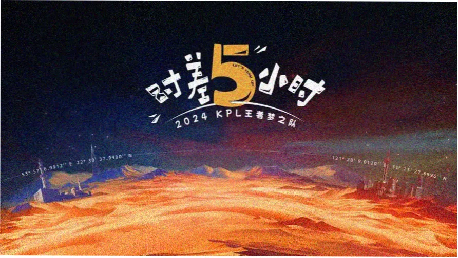章节目录索引导读